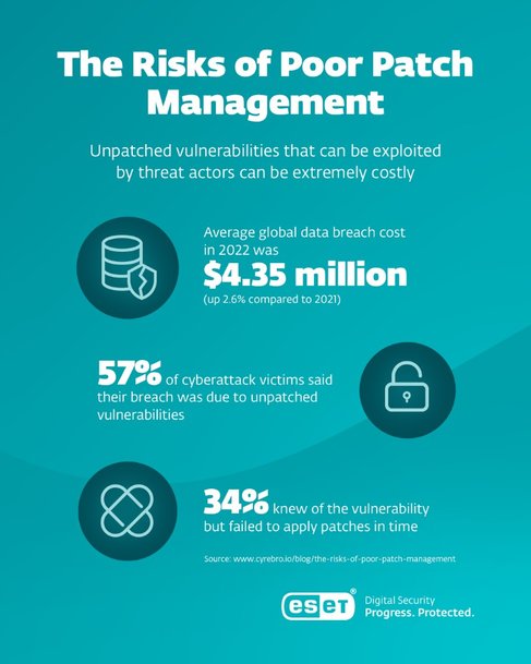 ESET ANNUNCIA IMPORTANTI NOVITÀ PER LA PIATTAFORMA ESET PROTECT PER AIUTARE LE AZIENDE A PREVENIRE GLI ATTACCHI